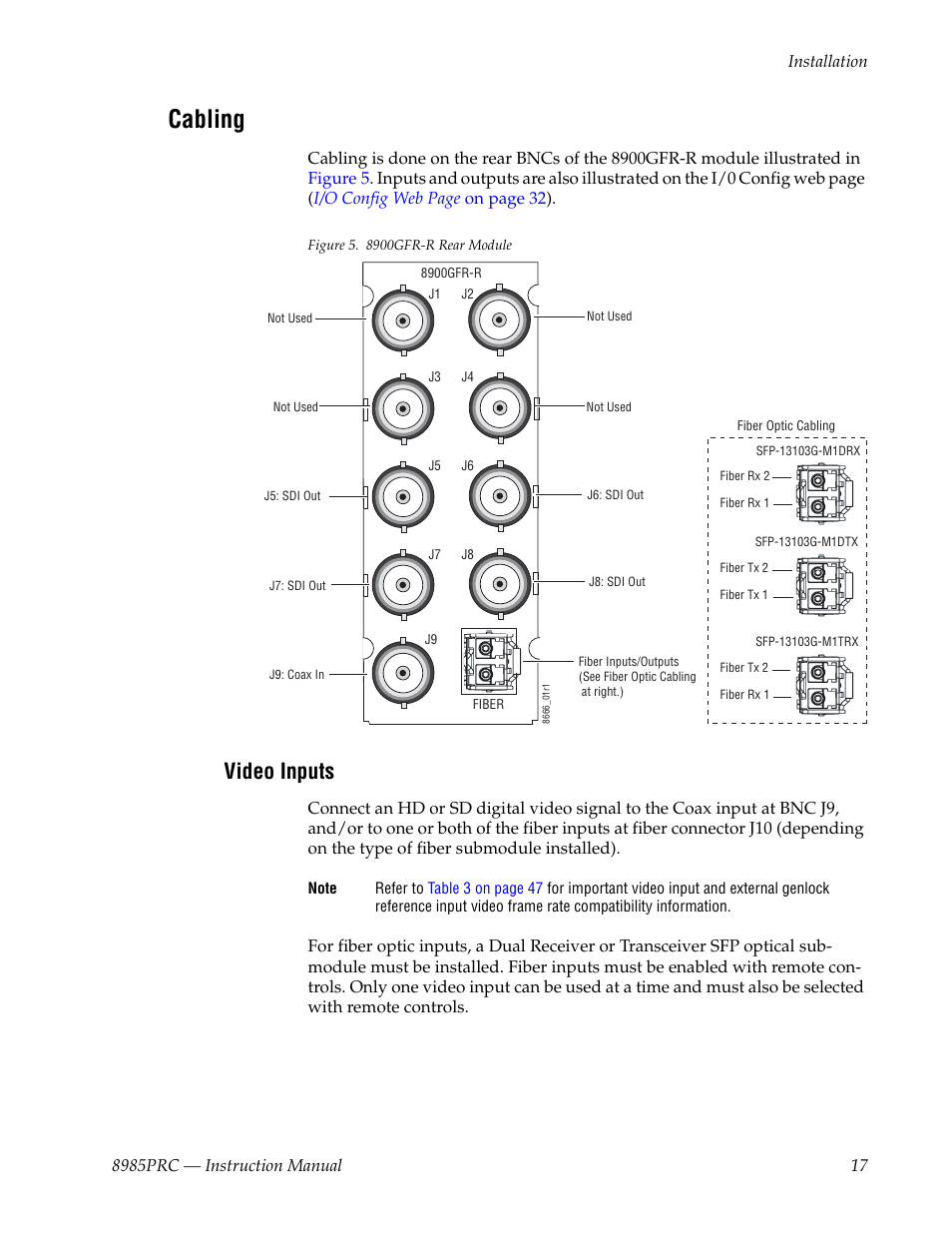 Cabling, Video inputs | Grass Valley 8985PRC v.1.1.0 User Manual | Page 17 / 60