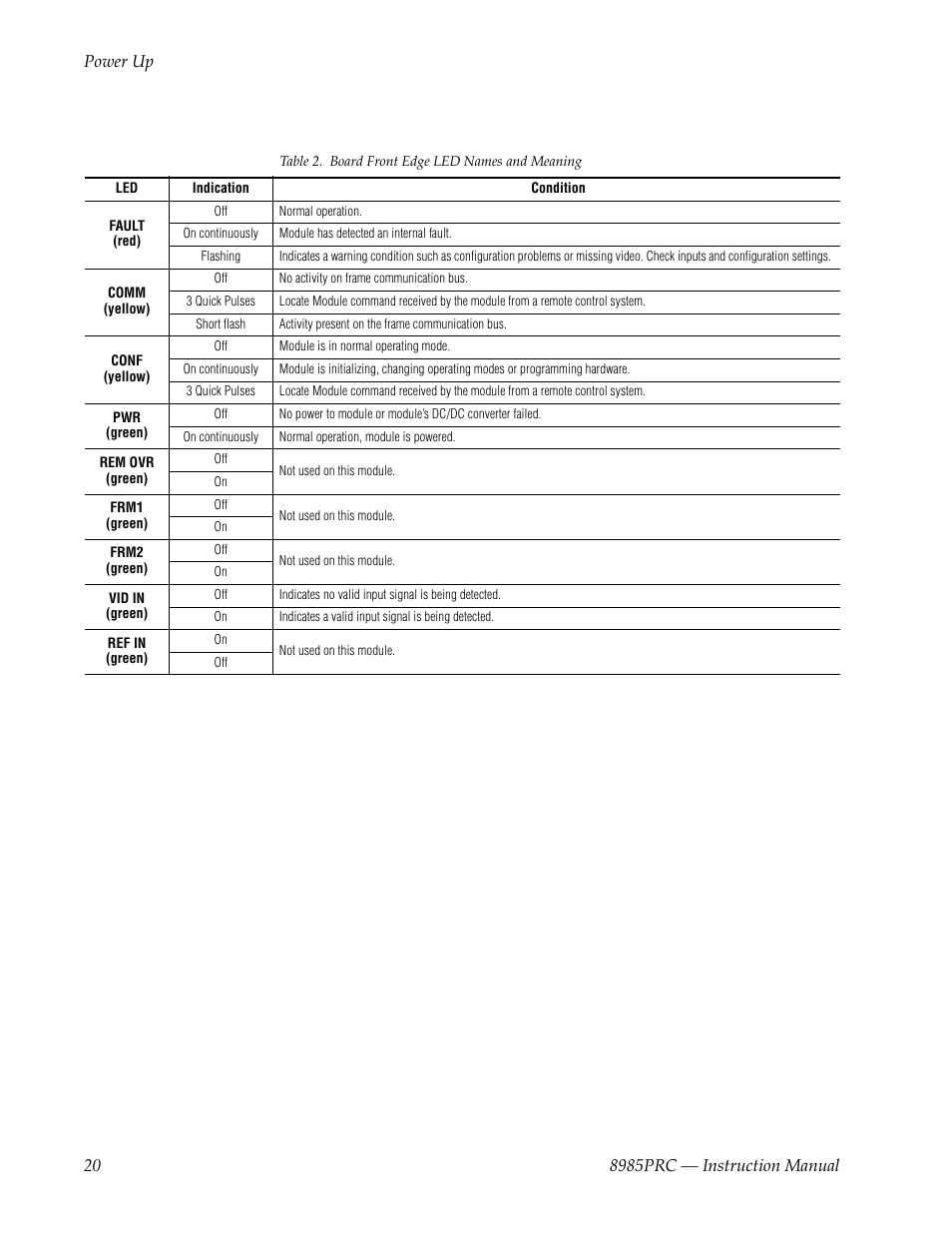 Grass Valley 8985PRC v.1.1.0 User Manual | Page 20 / 60