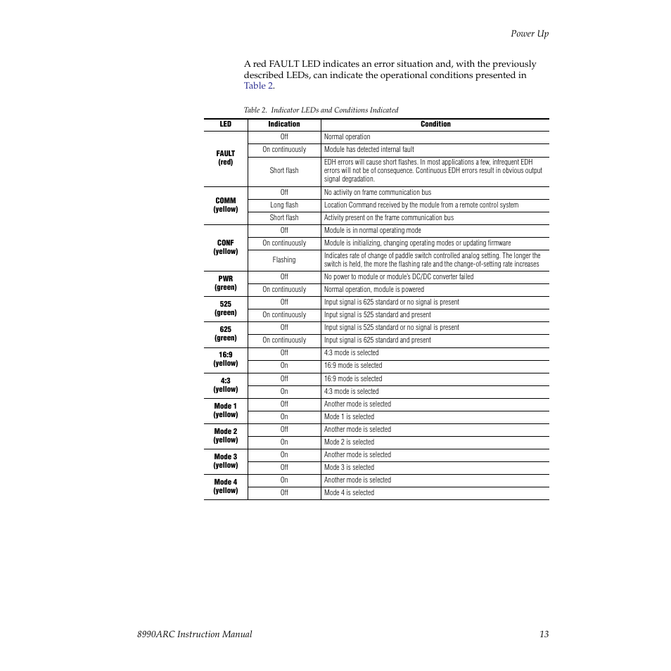 Efer to | Grass Valley 8990ARC v.3.0 User Manual | Page 13 / 56