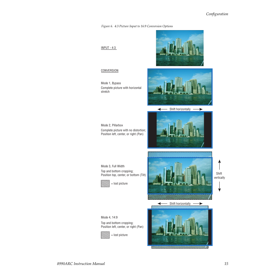 Grass Valley 8990ARC v.3.0 User Manual | Page 15 / 56