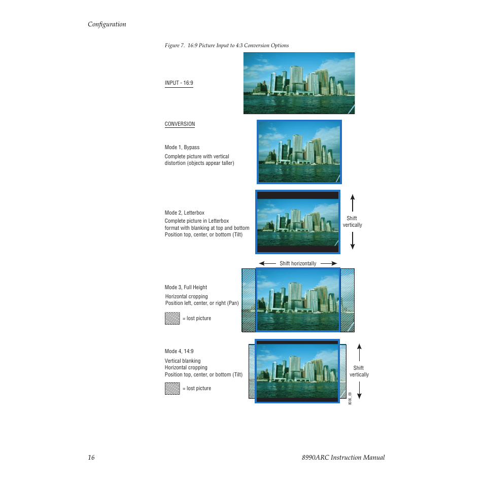 Illustrate the output conver | Grass Valley 8990ARC v.3.0 User Manual | Page 16 / 56