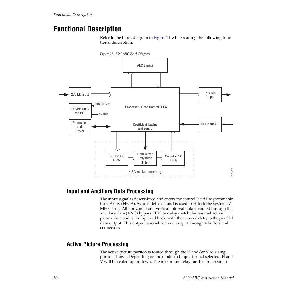 Functional description, Input and ancillary data processing, Active picture processing | Grass Valley 8990ARC v.3.0 User Manual | Page 50 / 56