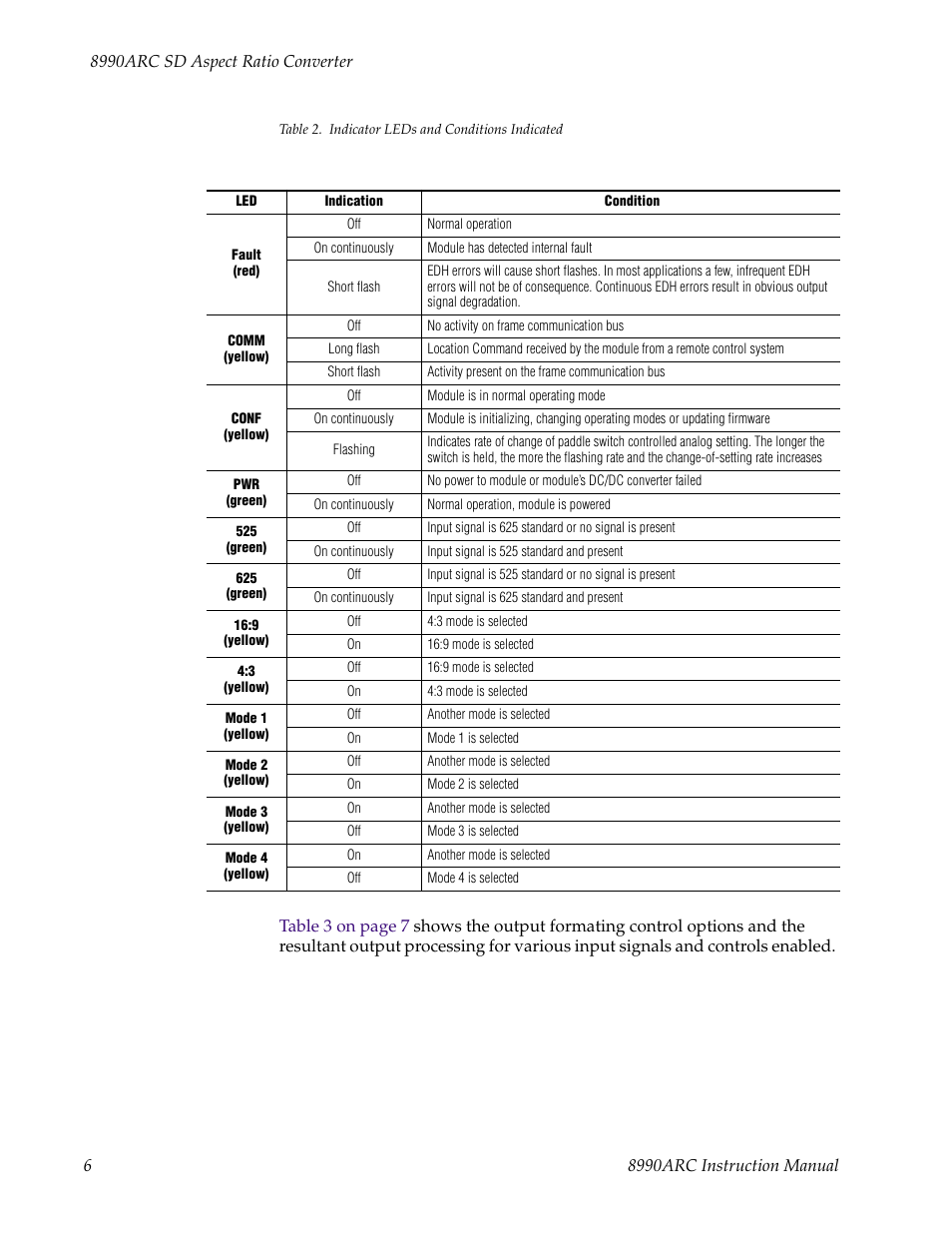 Grass Valley 8990ARC v.1.0 User Manual | Page 12 / 34