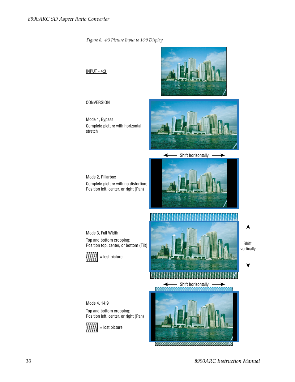 Grass Valley 8990ARC v.1.0 User Manual | Page 16 / 34