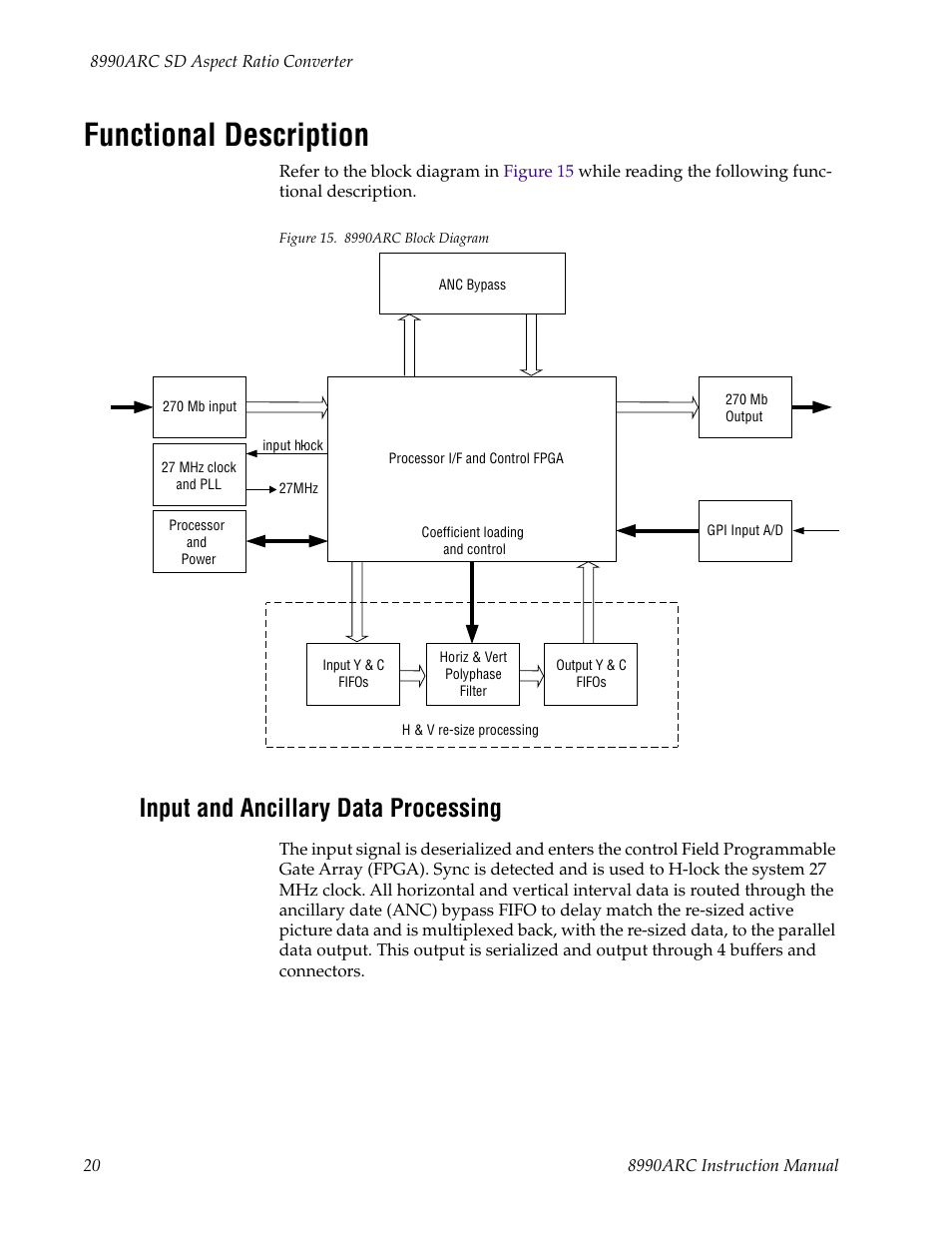 Functional description, Input and ancillary data processing | Grass Valley 8990ARC v.1.0 User Manual | Page 26 / 34