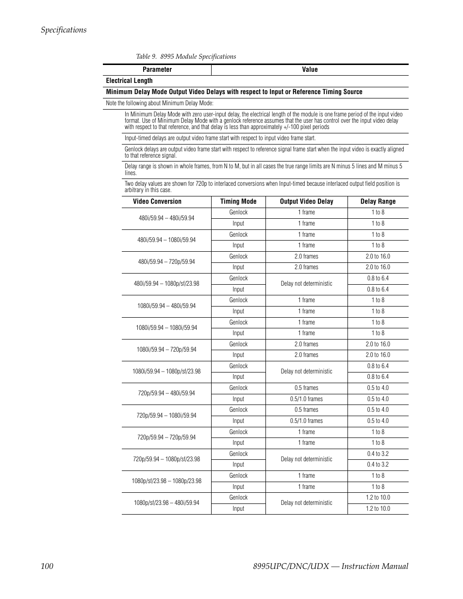 Grass Valley 8995DNC v.1.3.0 User Manual | Page 100 / 140