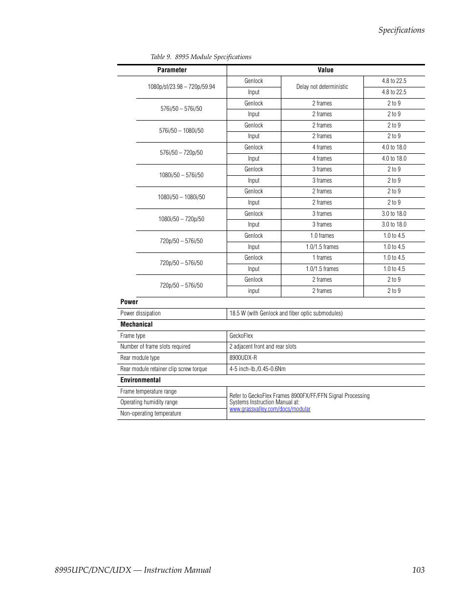 Grass Valley 8995DNC v.1.3.0 User Manual | Page 103 / 140