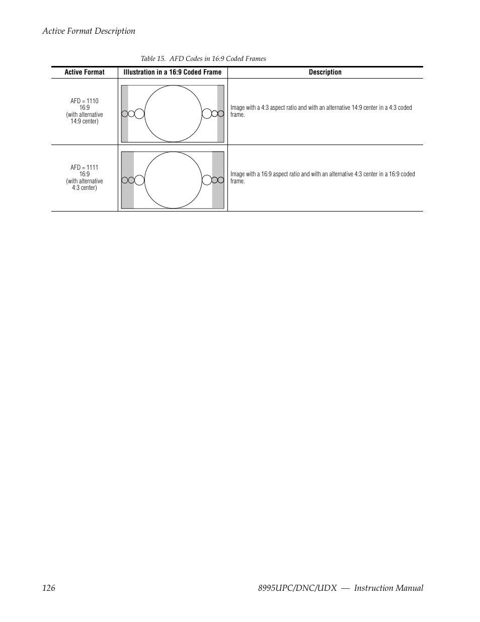 Grass Valley 8995DNC v.1.3.0 User Manual | Page 126 / 140