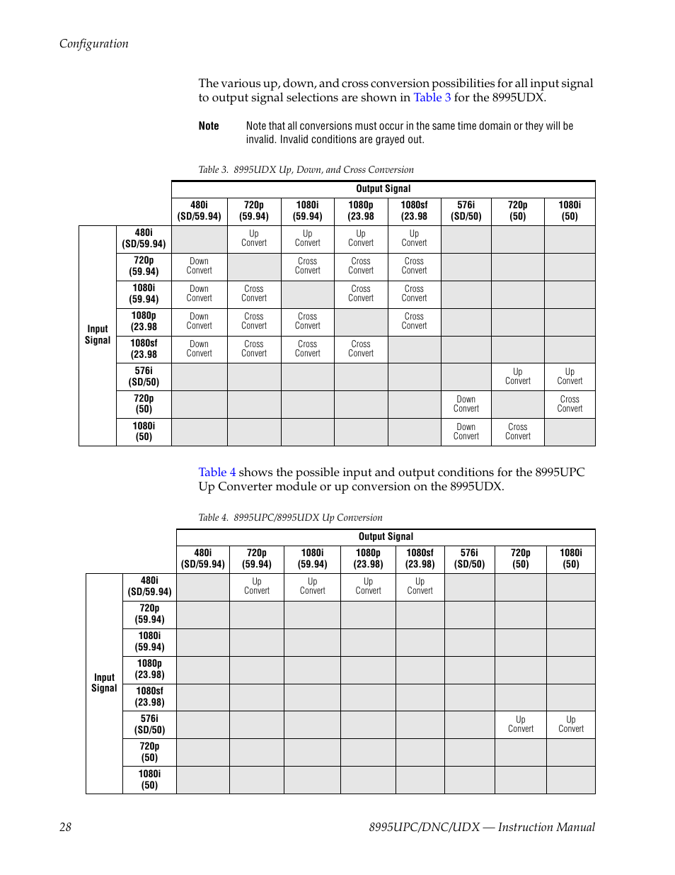 For a video | Grass Valley 8995DNC v.1.3.0 User Manual | Page 28 / 140