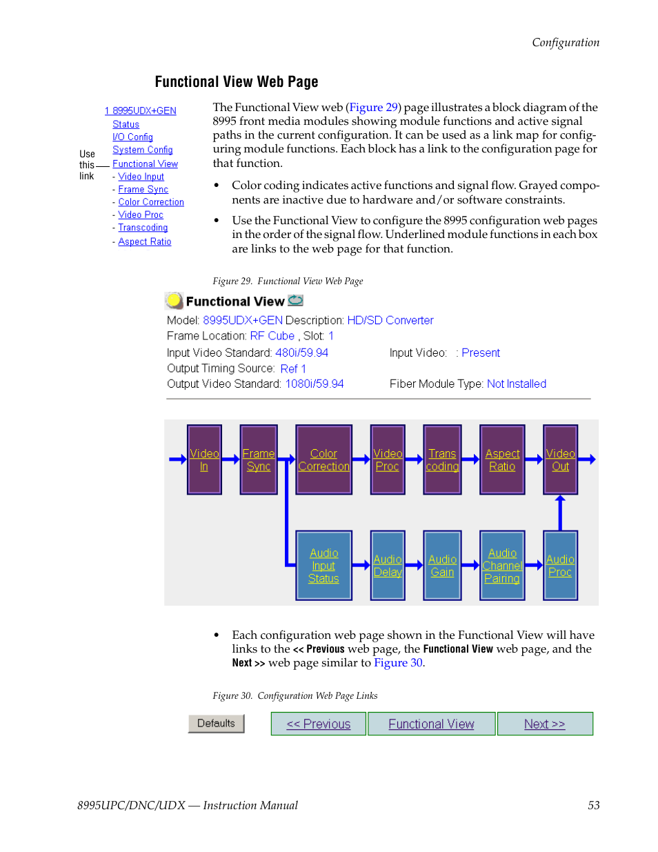 Functional view web page | Grass Valley 8995DNC v.1.3.0 User Manual | Page 53 / 140