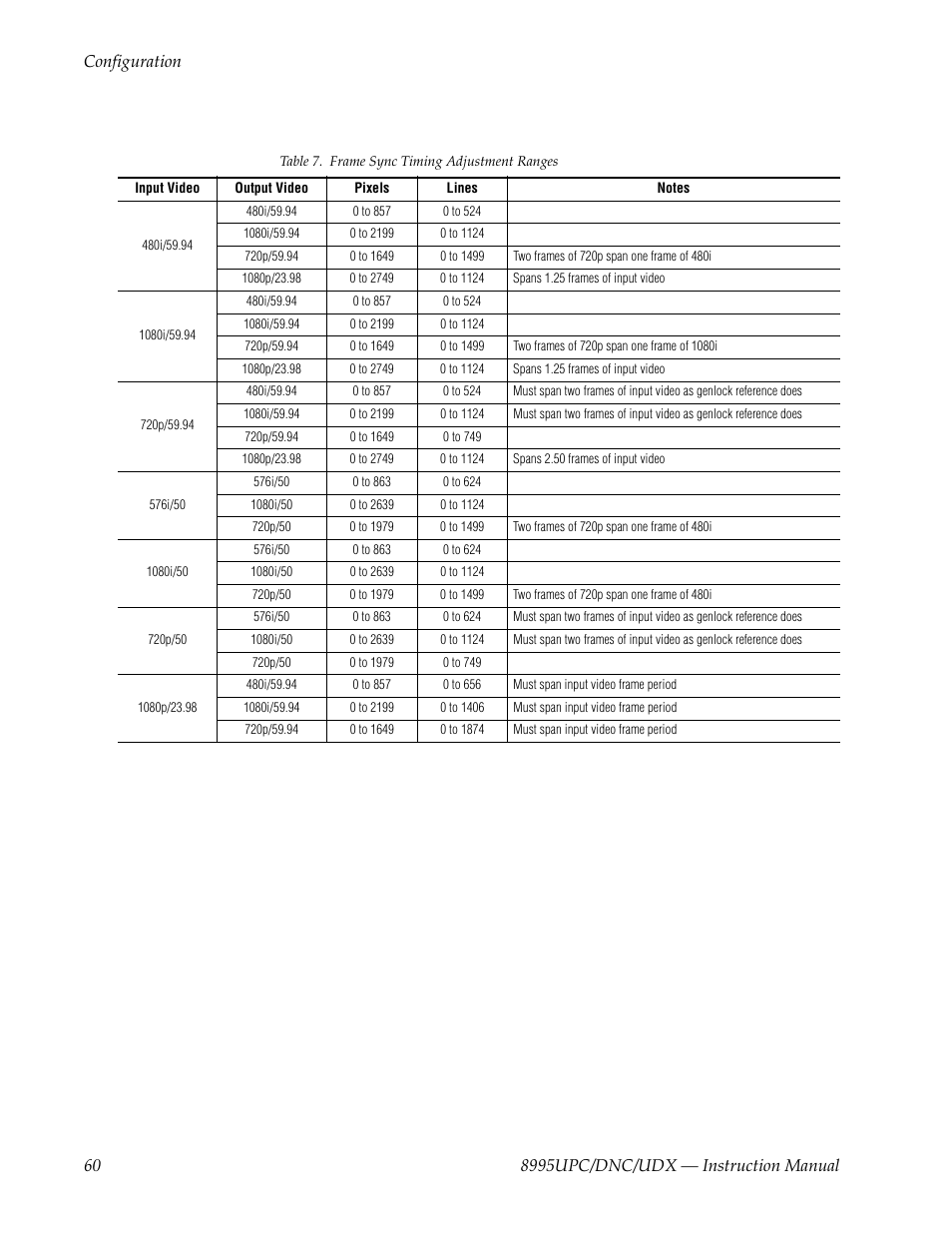 Grass Valley 8995DNC v.1.3.0 User Manual | Page 60 / 140