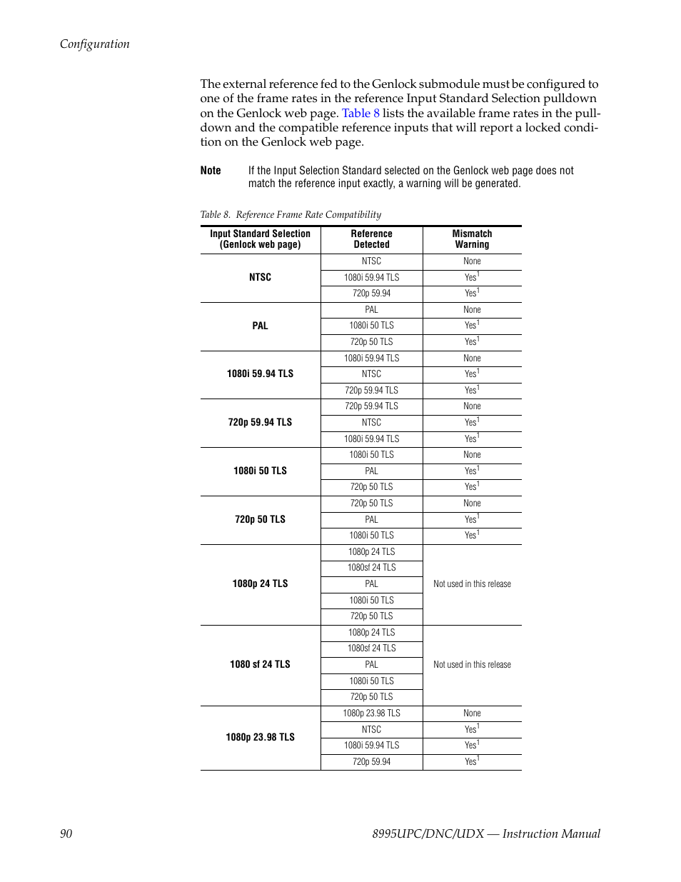 Grass Valley 8995DNC v.1.3.0 User Manual | Page 90 / 140