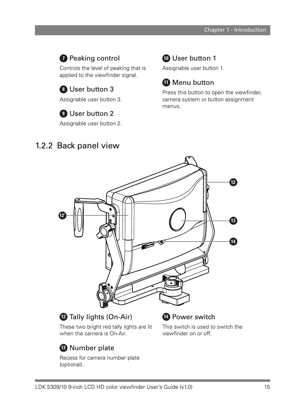 2 back panel view, Peaking control, User button 3 | User button 2, User button 1, Menu button, Tally lights (on-air), Number plate, Power switch | Grass Valley LDK 5309 User Manual | Page 15 / 44