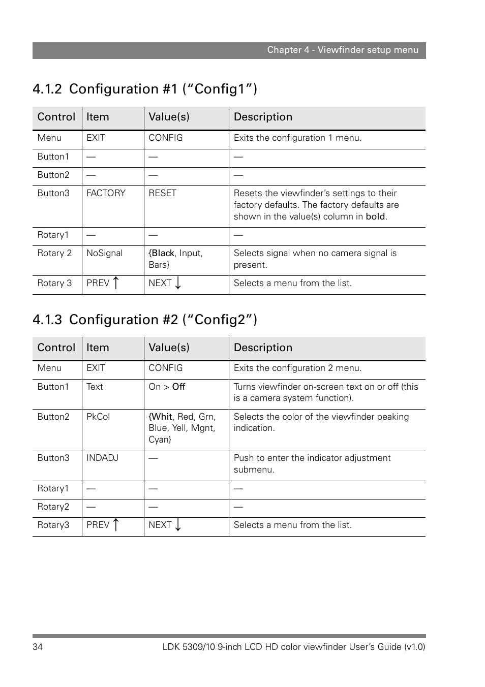 2 configuration #1 (“config1”), 3 configuration #2 (“config2”) | Grass Valley LDK 5309 User Manual | Page 34 / 44