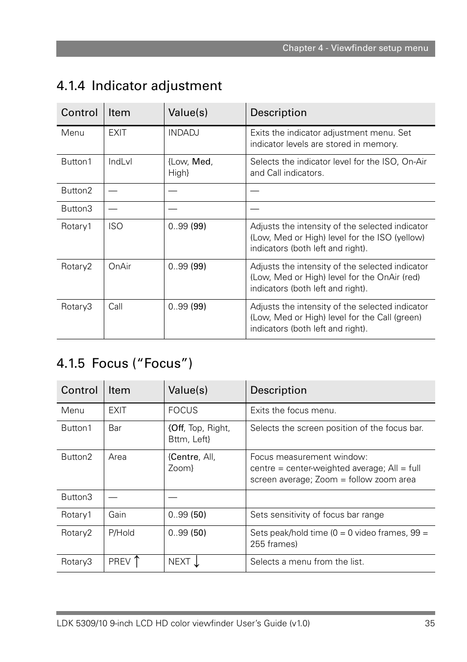 4 indicator adjustment, 5 focus (“focus”), 4 indicator adjustment 4.1.5 focus (“focus”) | Grass Valley LDK 5309 User Manual | Page 35 / 44