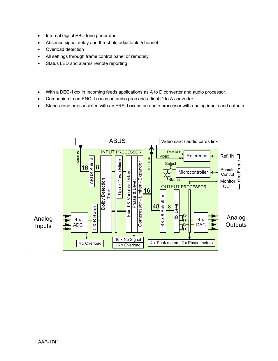 Analog inputs, Abus, Analog outputs | Grass Valley AAP-1741 User Manual | Page 6 / 33