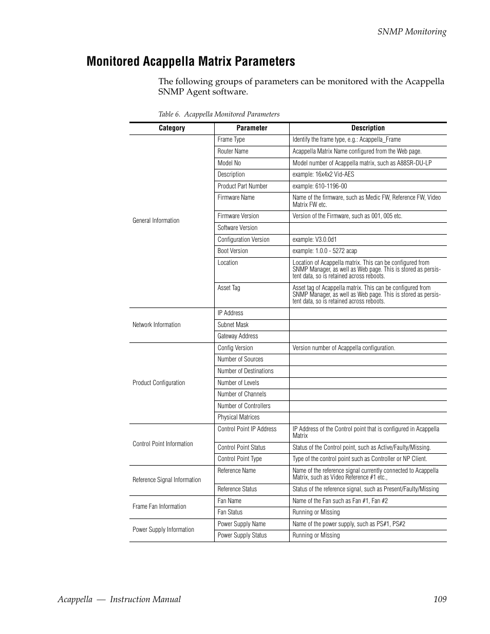 Monitored acappella matrix parameters | Grass Valley Acappella v.3.2.4 User Manual | Page 109 / 128