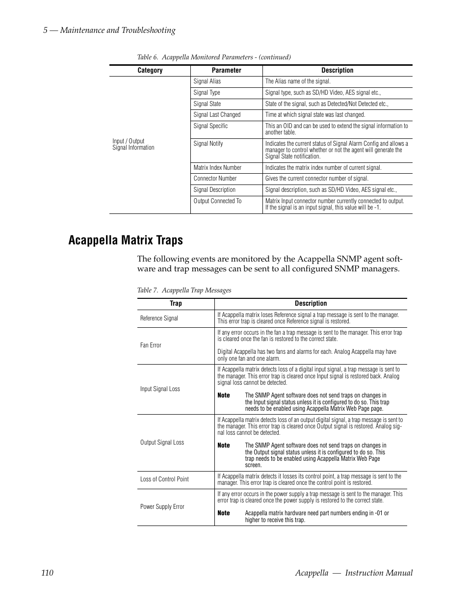 Acappella matrix traps | Grass Valley Acappella v.3.2.4 User Manual | Page 110 / 128