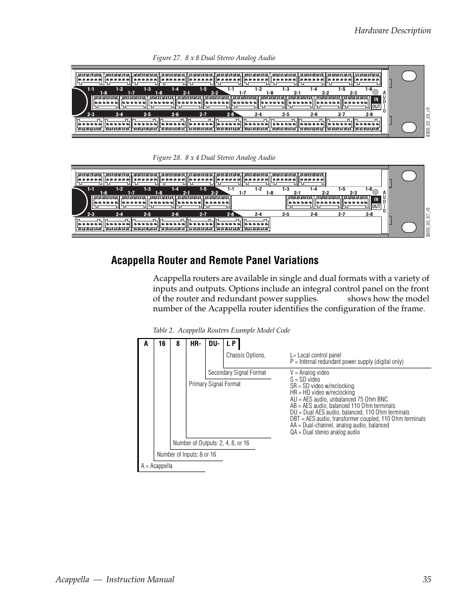 Acappella router and remote panel variations, Figure 27, Figure 28 | Grass Valley Acappella v.3.2.4 User Manual | Page 35 / 128