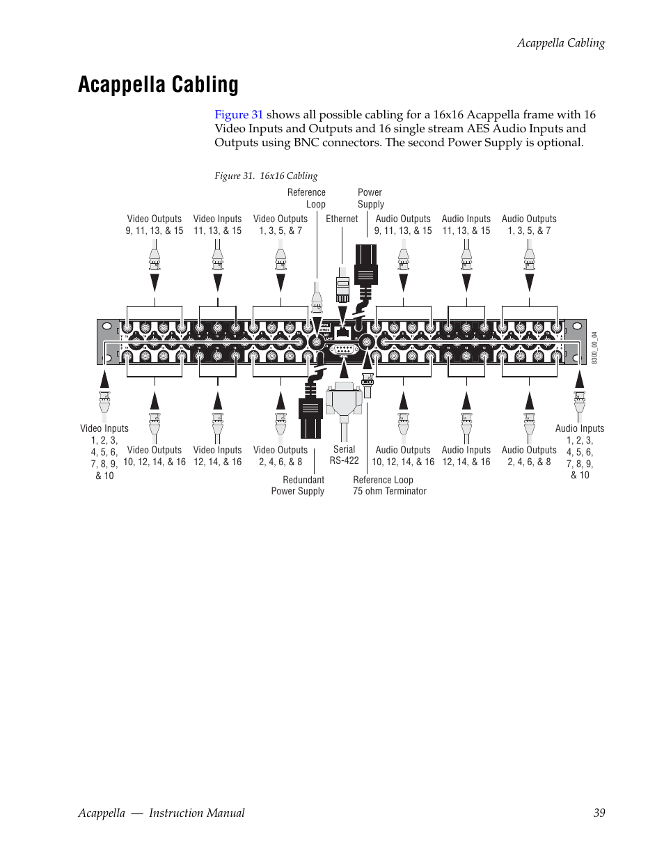 Acappella cabling | Grass Valley Acappella v.3.2.4 User Manual | Page 39 / 128