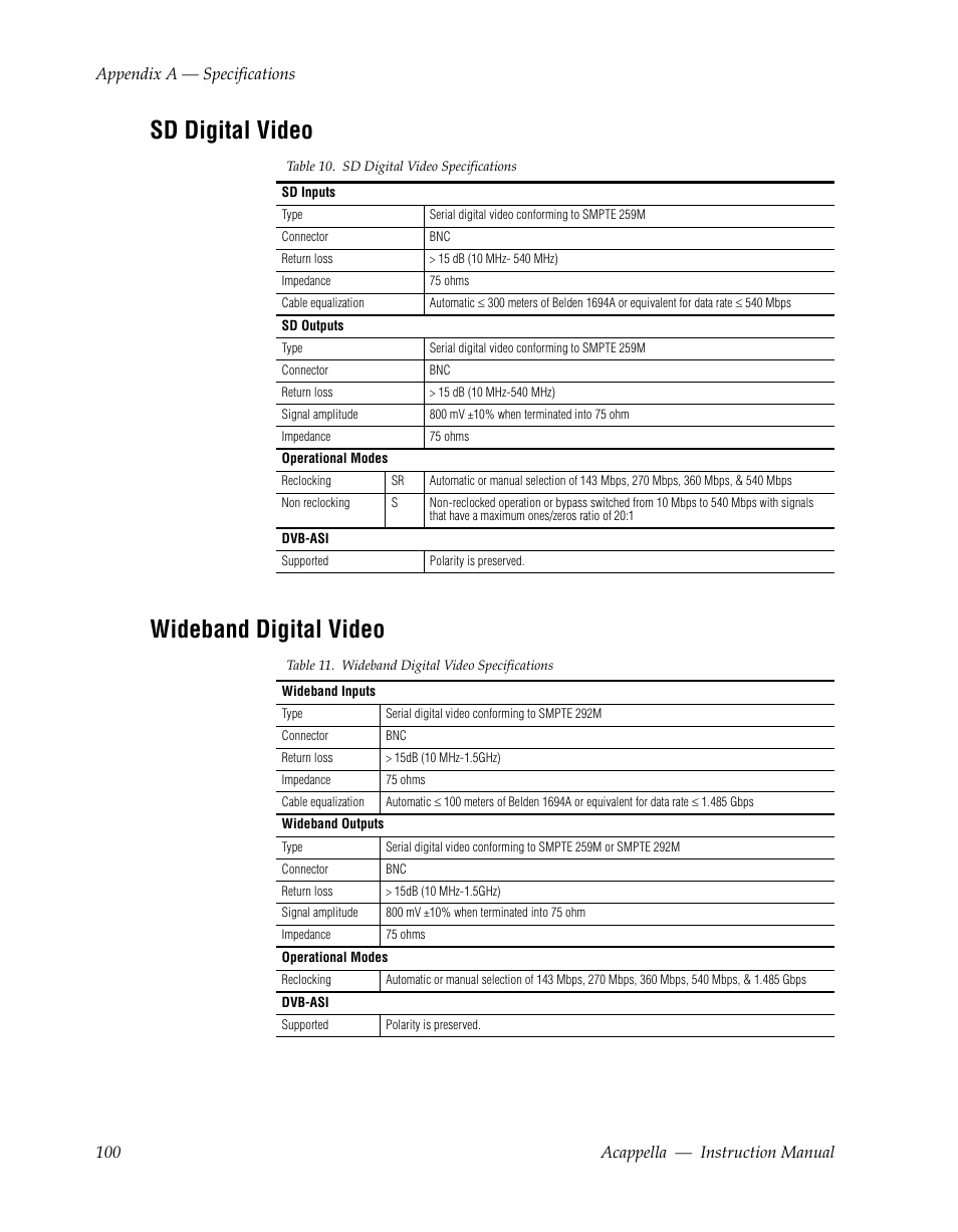 Sd digital video, Wideband digital video | Grass Valley Acappella v.3.1.0 User Manual | Page 100 / 110