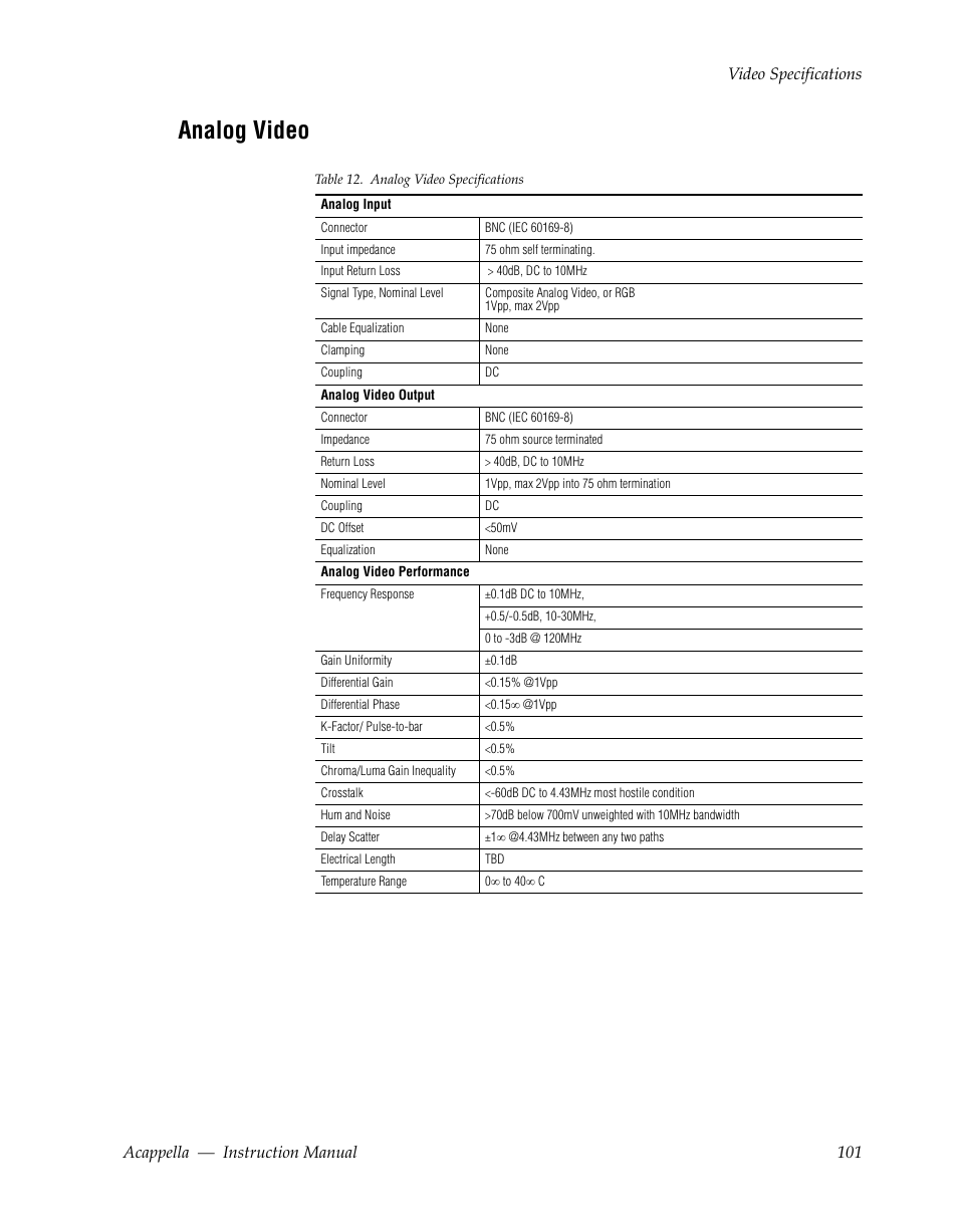 Analog video | Grass Valley Acappella v.3.1.0 User Manual | Page 101 / 110