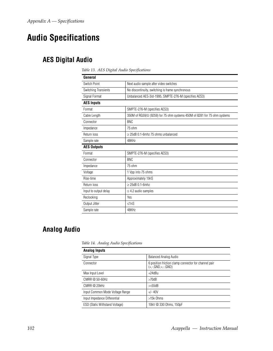 Audio specifications, Aes digital audio, Analog audio | Grass Valley Acappella v.3.1.0 User Manual | Page 102 / 110