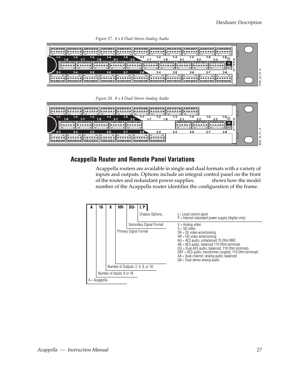 Acappella router and remote panel variations | Grass Valley Acappella v.3.1.0 User Manual | Page 27 / 110