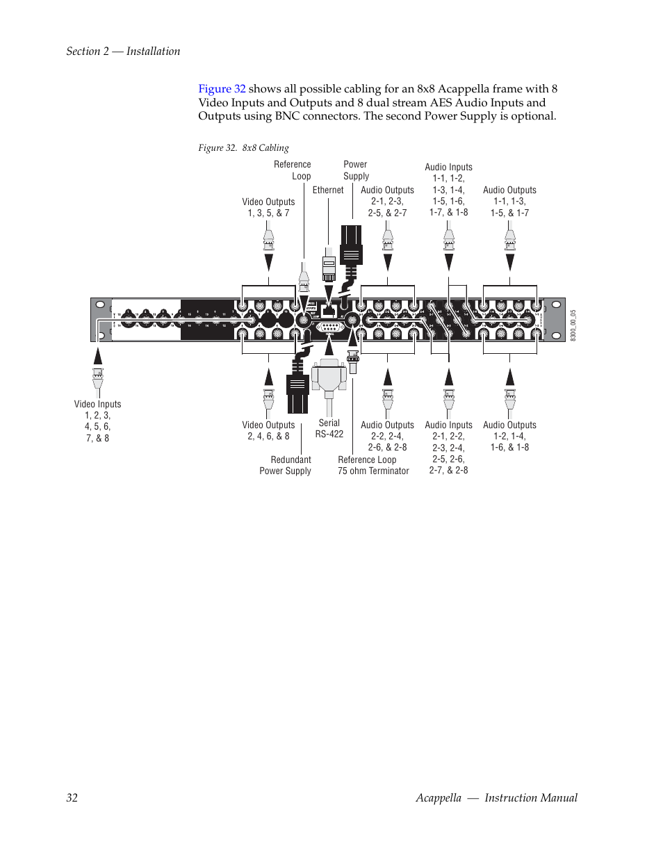 Grass Valley Acappella v.3.1.0 User Manual | Page 32 / 110