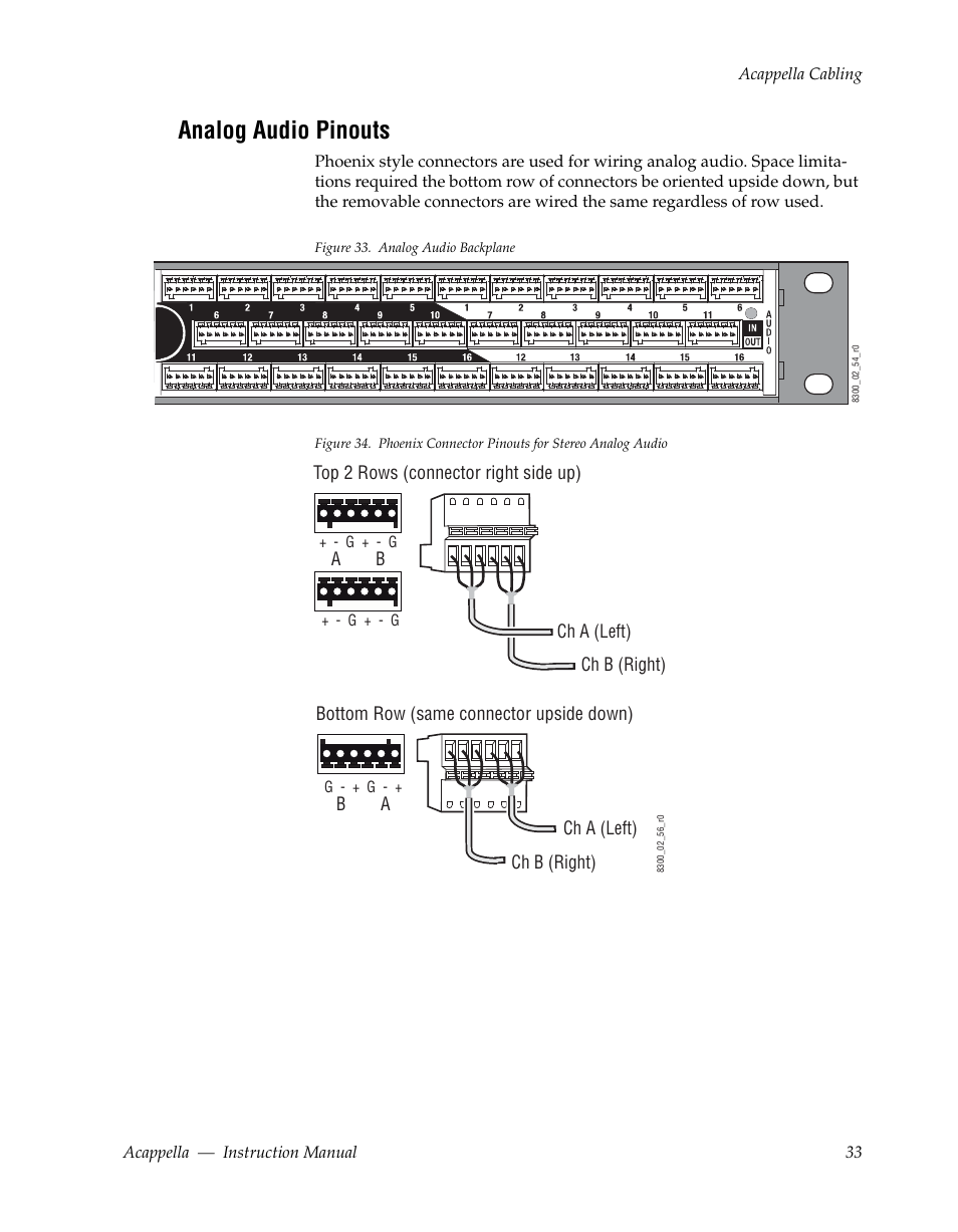 Analog audio pinouts | Grass Valley Acappella v.3.1.0 User Manual | Page 33 / 110