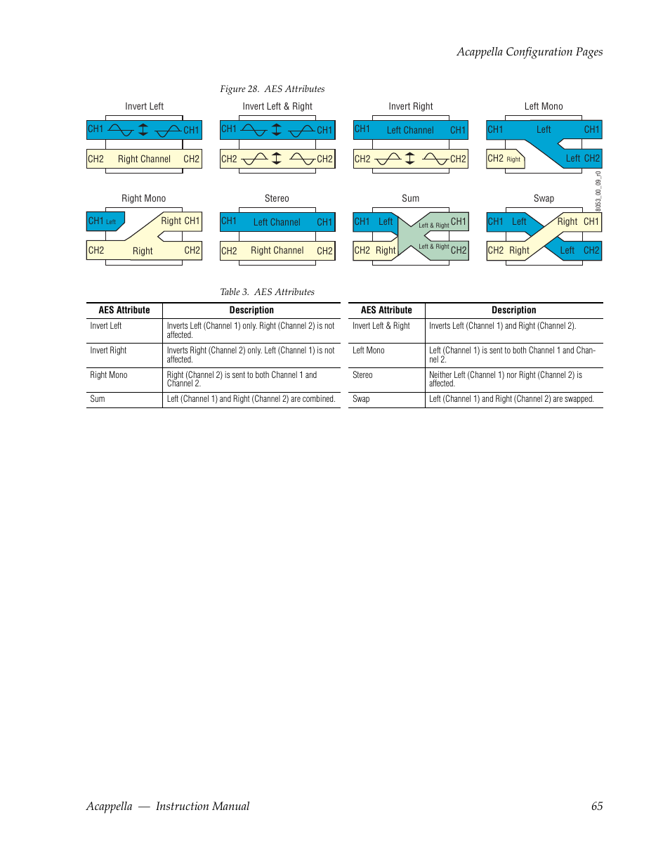 Grass Valley Acappella v.3.1.0 User Manual | Page 65 / 110