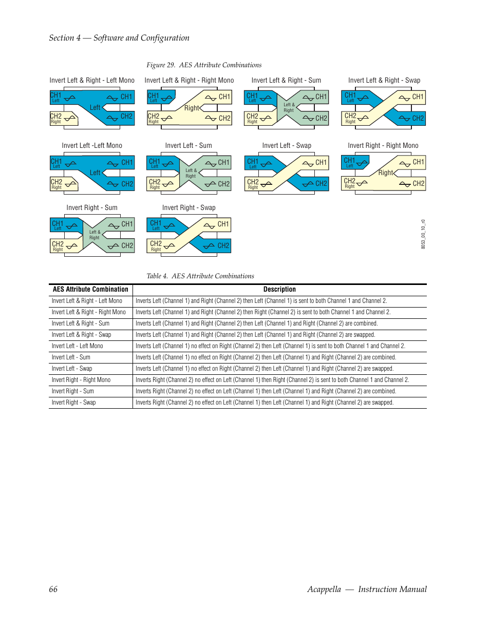 Grass Valley Acappella v.3.1.0 User Manual | Page 66 / 110