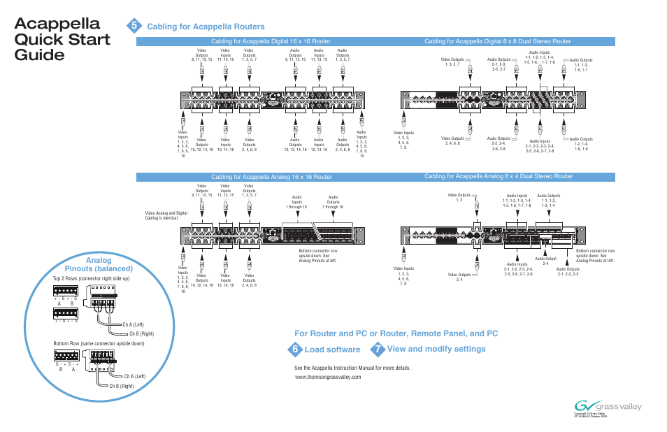 Acappella quick start guide, Cabling for acappella routers, Analog pinouts (balanced) | A b ch a (left) ch b (right), B a ch a (left) ch b (right), G + - g, G - + g | Grass Valley Acappella Quick Start User Manual | Page 2 / 2