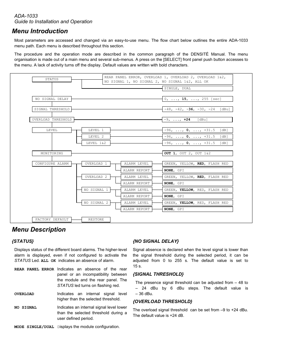 Menu introduction, Menu description, Ada-1033 guide to installation and operation | Grass Valley ADA-1033 User Manual | Page 2 / 4