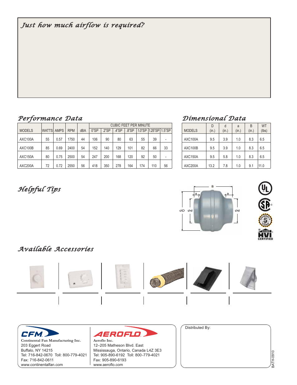 Hheellp pffu ull t tiip pss | CFM AXC100B User Manual | Page 4 / 4