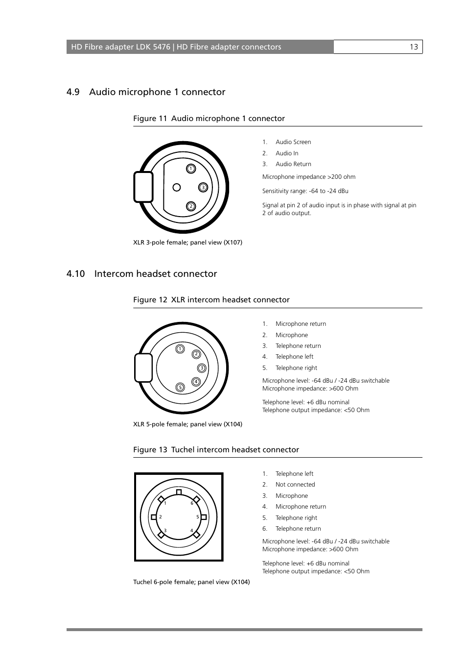 9 audio microphone 1 connector, 10 intercom headset connector, Audio microphone 1 connector | Grass Valley LDK 5476 User Manual | Page 13 / 16