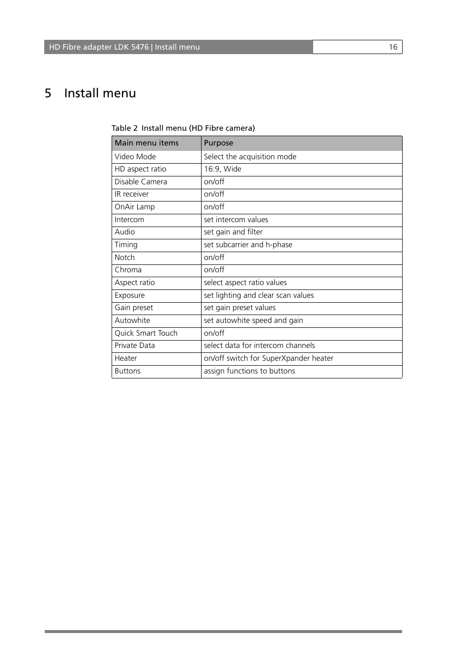 5 install menu | Grass Valley LDK 5476 User Manual | Page 16 / 16