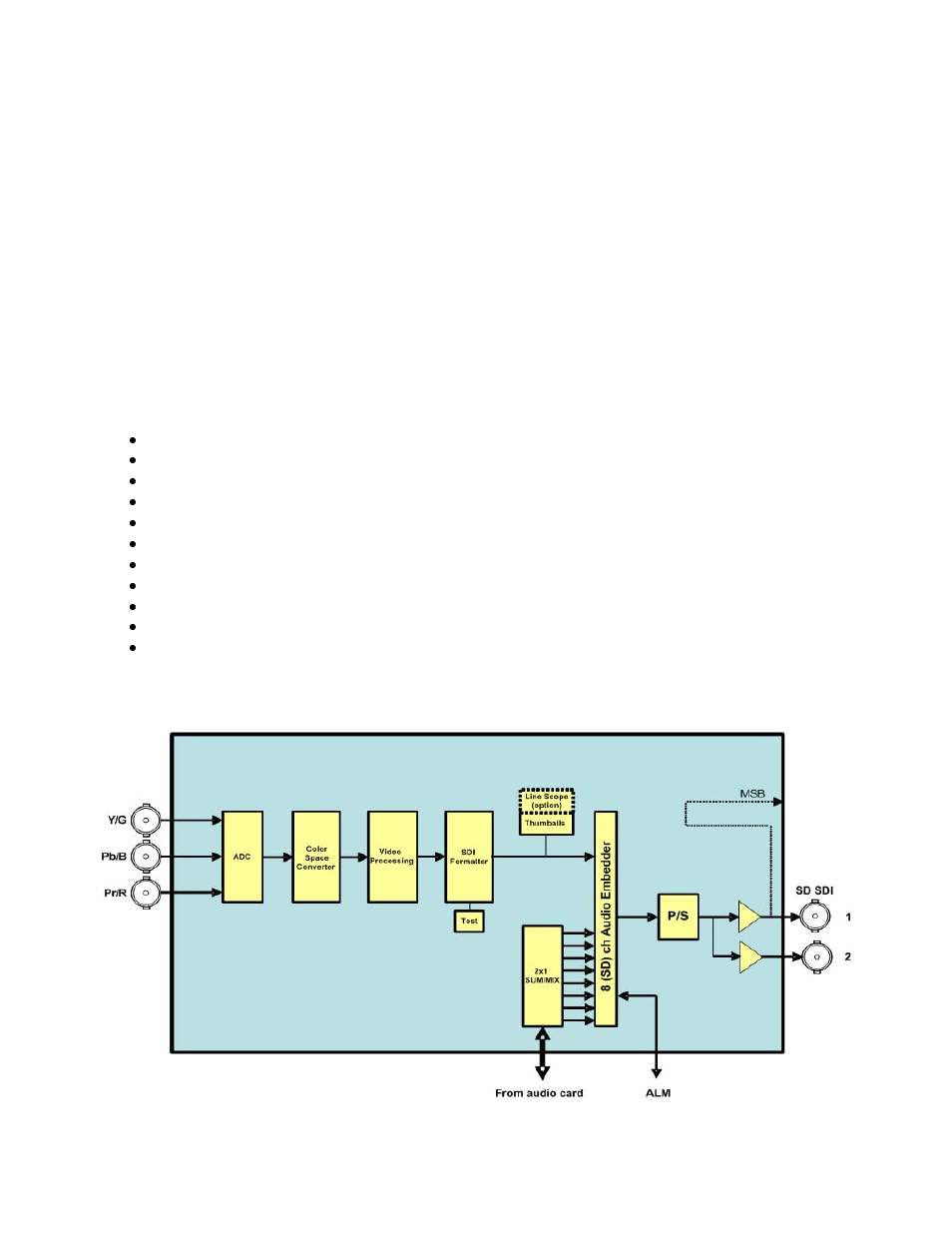 Grass Valley ADC-1101 User Manual | Page 5 / 27