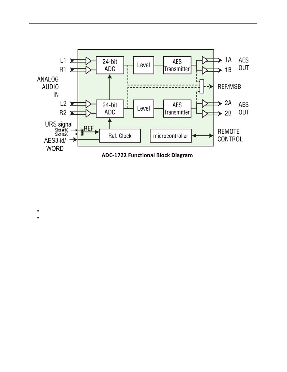3 functional diagram, 2 installation, 1 unpacking | 2 installation in the densité frame | Grass Valley ADC-1722 User Manual | Page 6 / 22