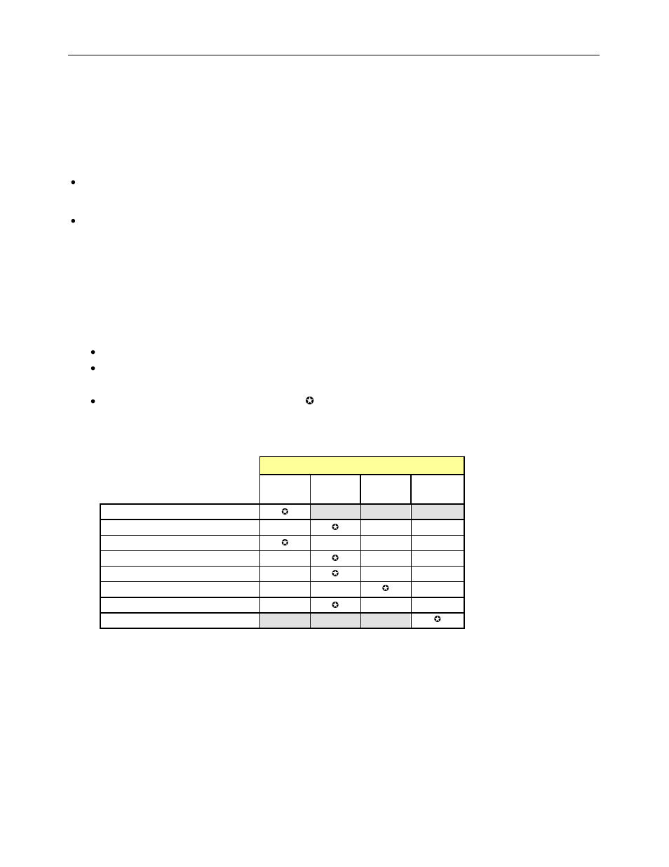 3 operation, 1 control options, 2 card-edge status led | Grass Valley ADC-1722 User Manual | Page 8 / 22
