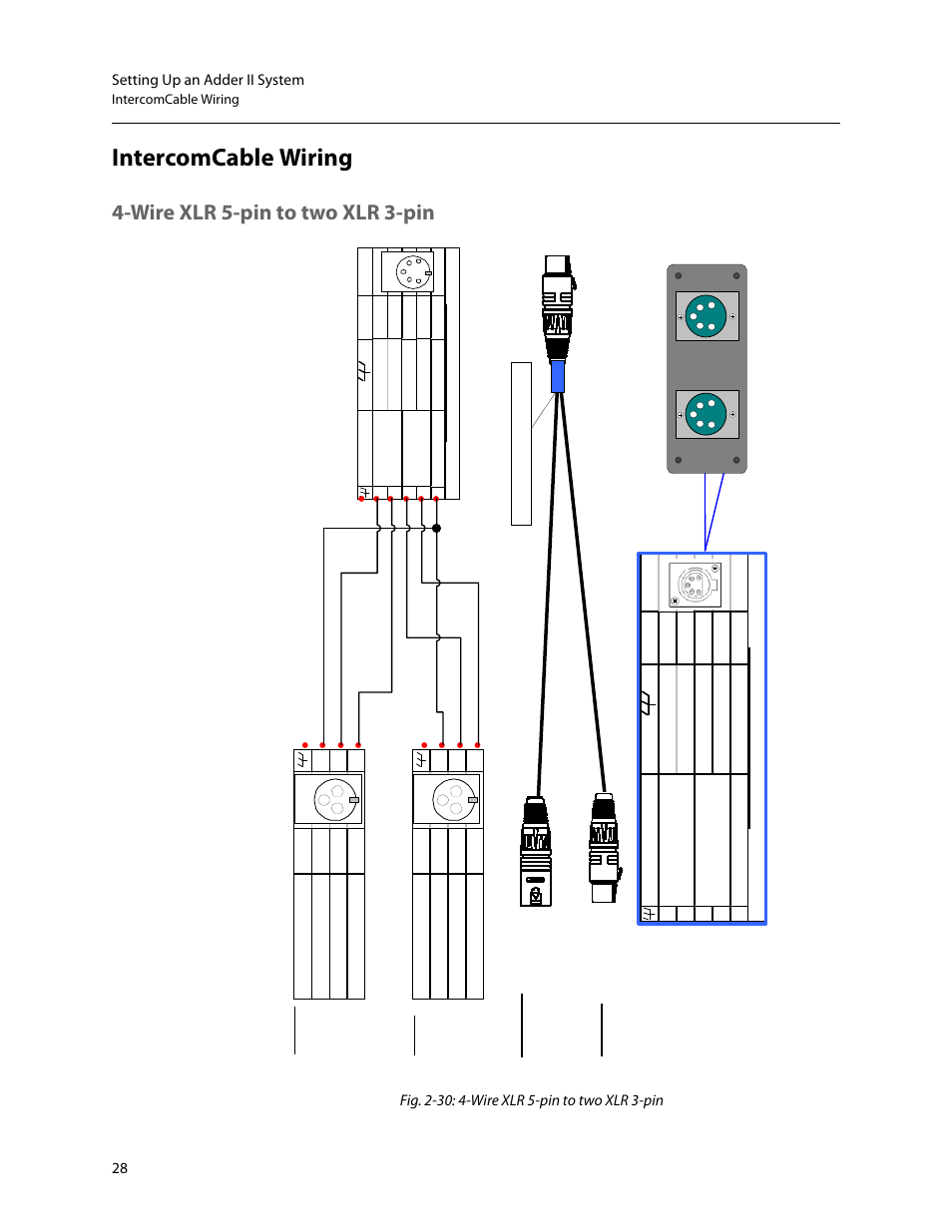 Intercomcable wiring, Wire xlr 5-pin to two xlr 3-pin, D in | 28 setting up an adder ii system | Grass Valley Adder II User Manual | Page 32 / 41