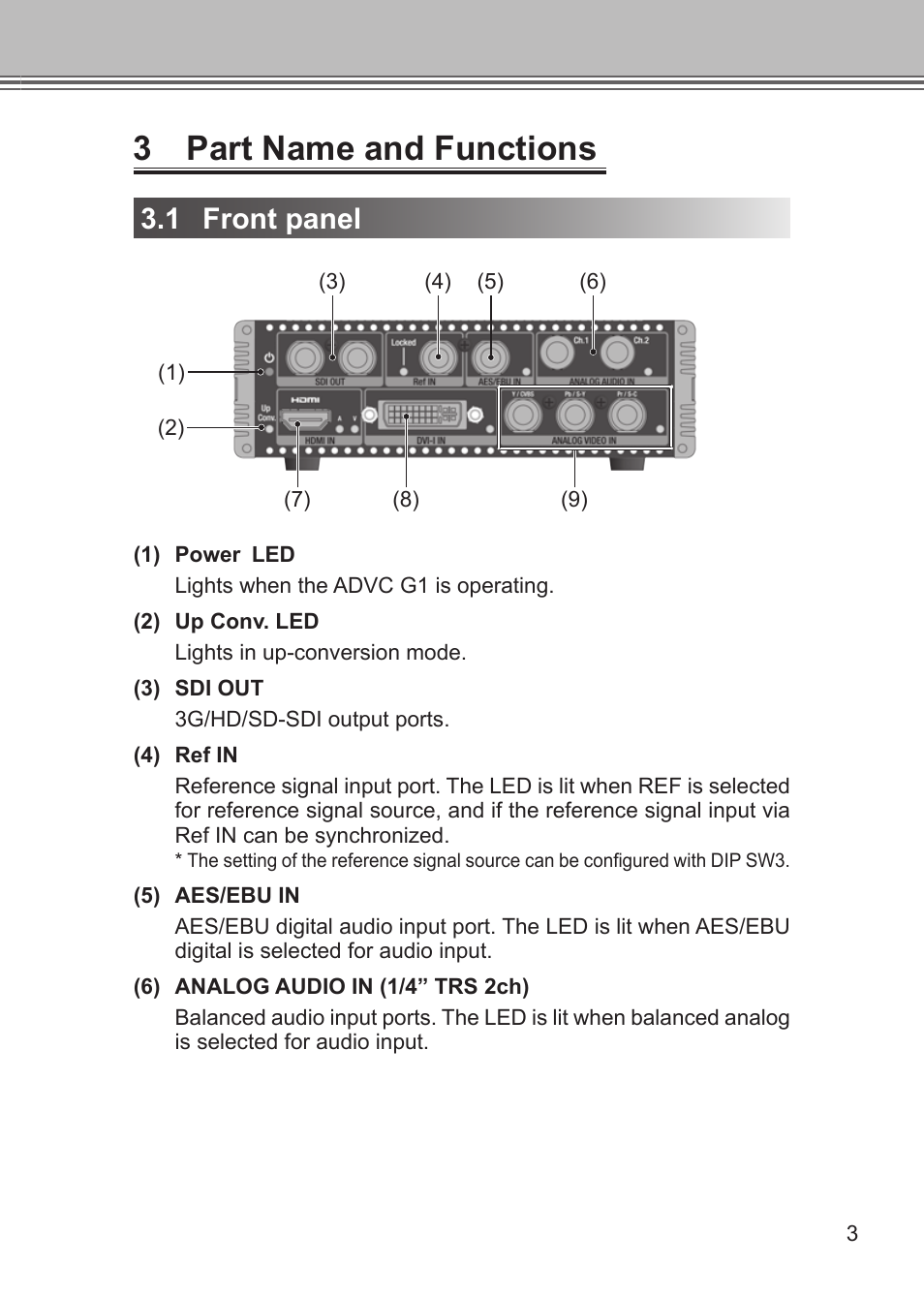 3 part name and functions, 1 front panel | Grass Valley ADVC G1 User Manual | Page 15 / 32