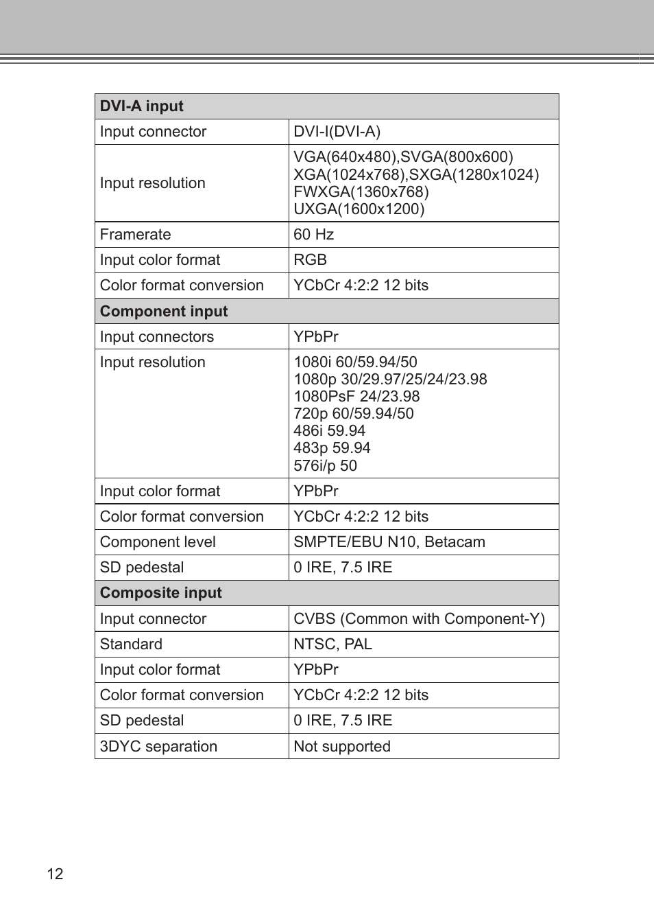 Grass Valley ADVC G1 User Manual | Page 24 / 32