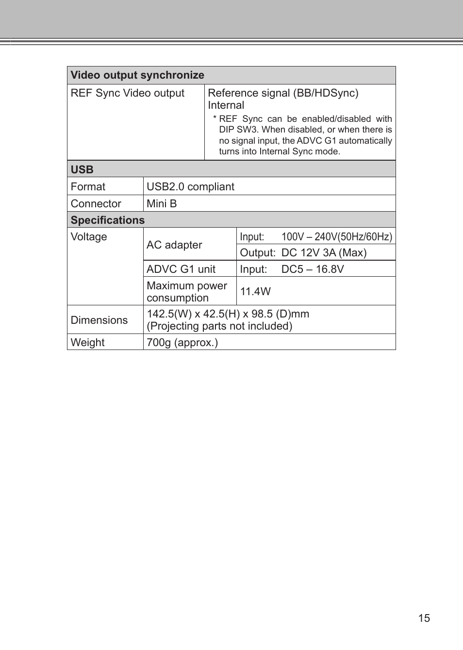 Grass Valley ADVC G1 User Manual | Page 27 / 32