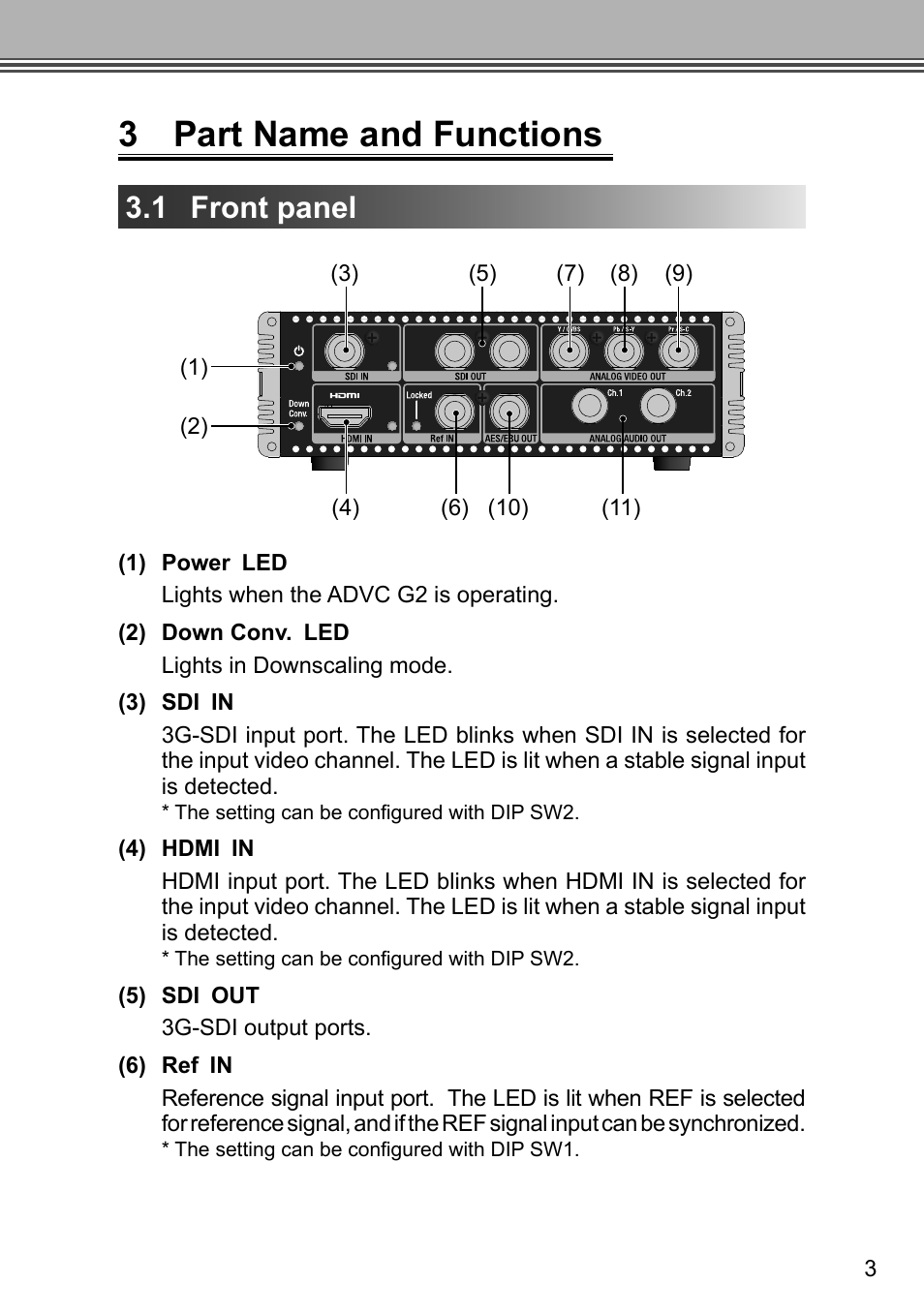 3 part name and functions, 1 front panel | Grass Valley ADVC G2 User Manual | Page 15 / 30