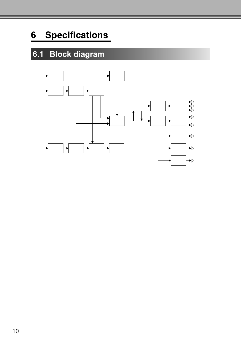 6 specifications, 1 block diagram | Grass Valley ADVC G2 User Manual | Page 22 / 30