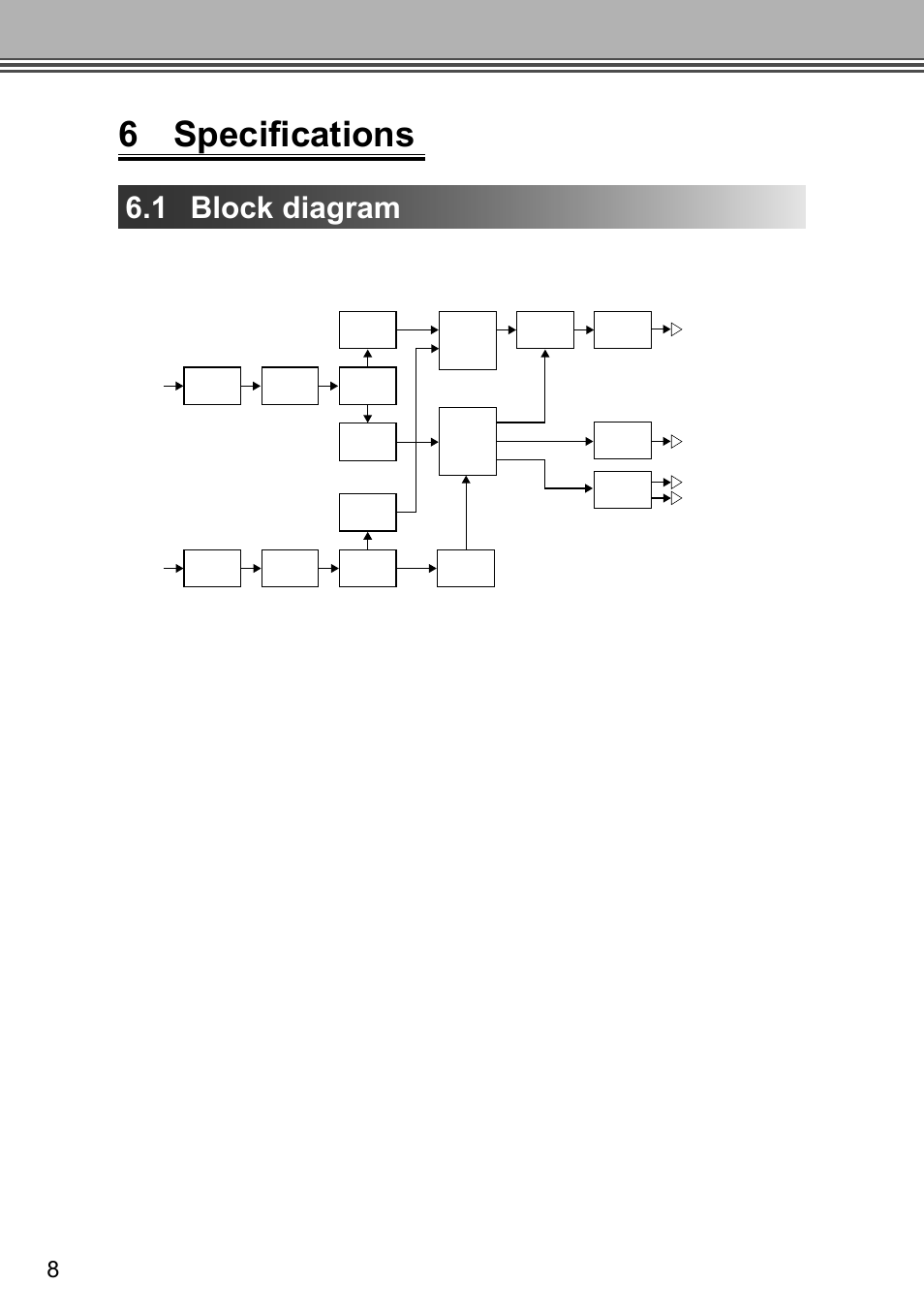 6 specifications, 1 block diagram | Grass Valley ADVC G3 User Manual | Page 20 / 28