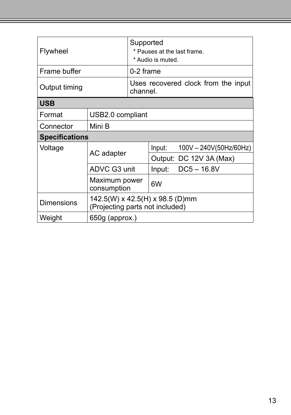 Grass Valley ADVC G3 User Manual | Page 25 / 28