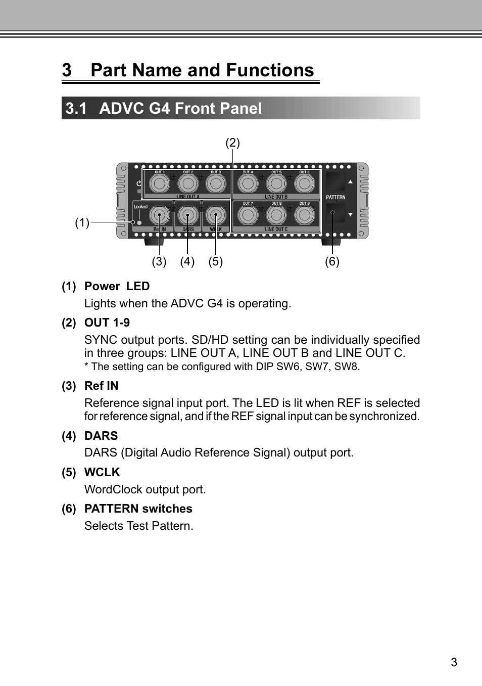 3 part name and functions, 1 advc g4 front panel | Grass Valley ADVC G4 User Manual | Page 15 / 26