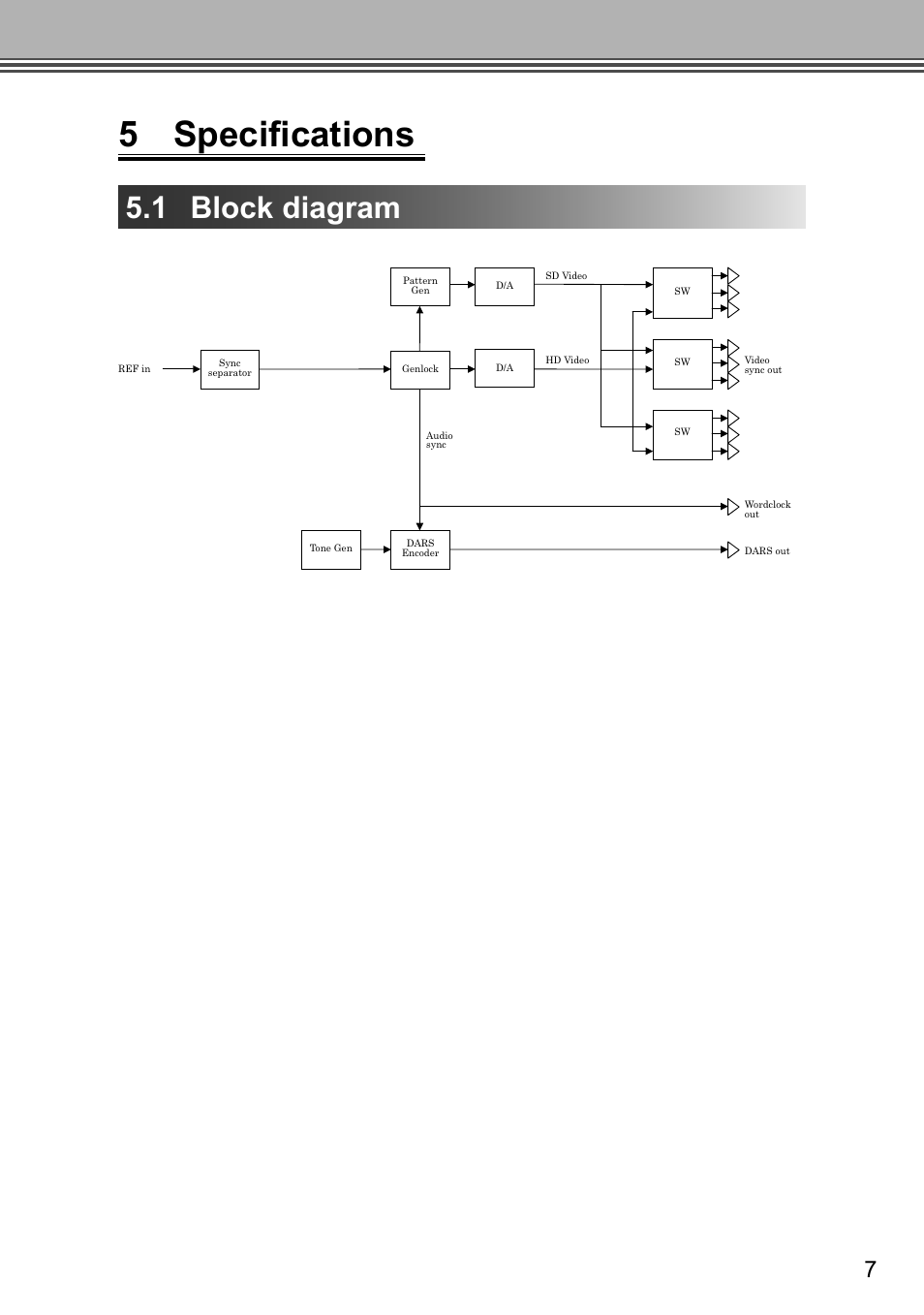 5 specifications, 1 block diagram | Grass Valley ADVC G4 User Manual | Page 19 / 26